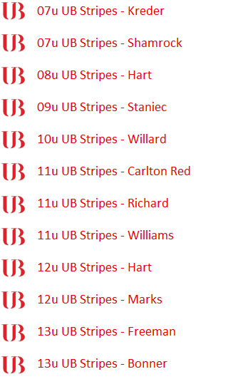 2023 Stripes